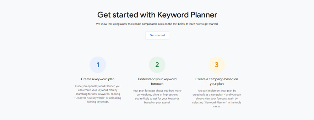 What Google Keyword Planner Does