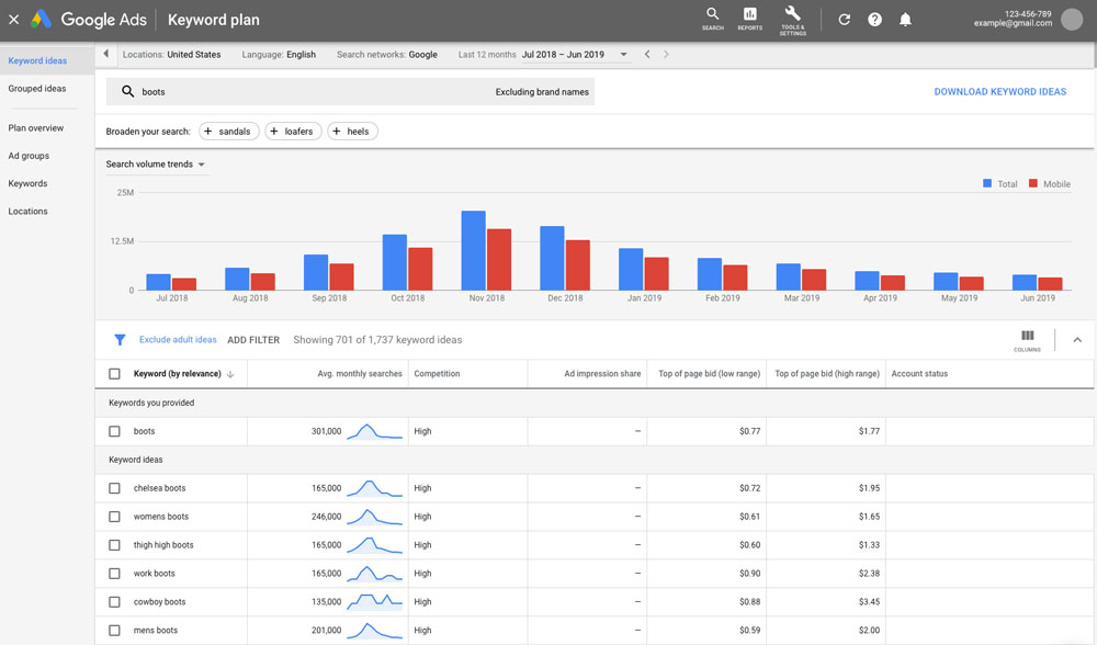 keyword planner - Kiwi Website Design - Blog Image 1